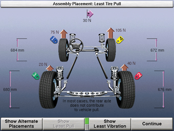 Road Force Wheel Balance image 2